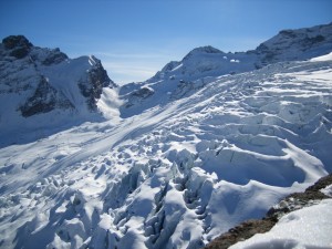 Glacier Saas Fee